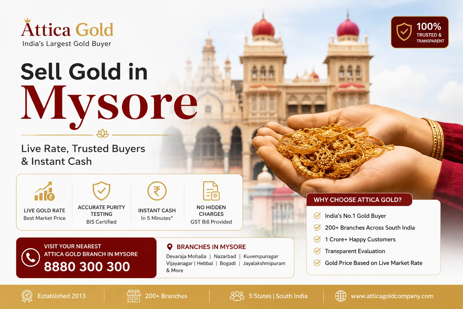 Sell Gold in Mysore: Live Rate, Best Buyers & Instant Cash