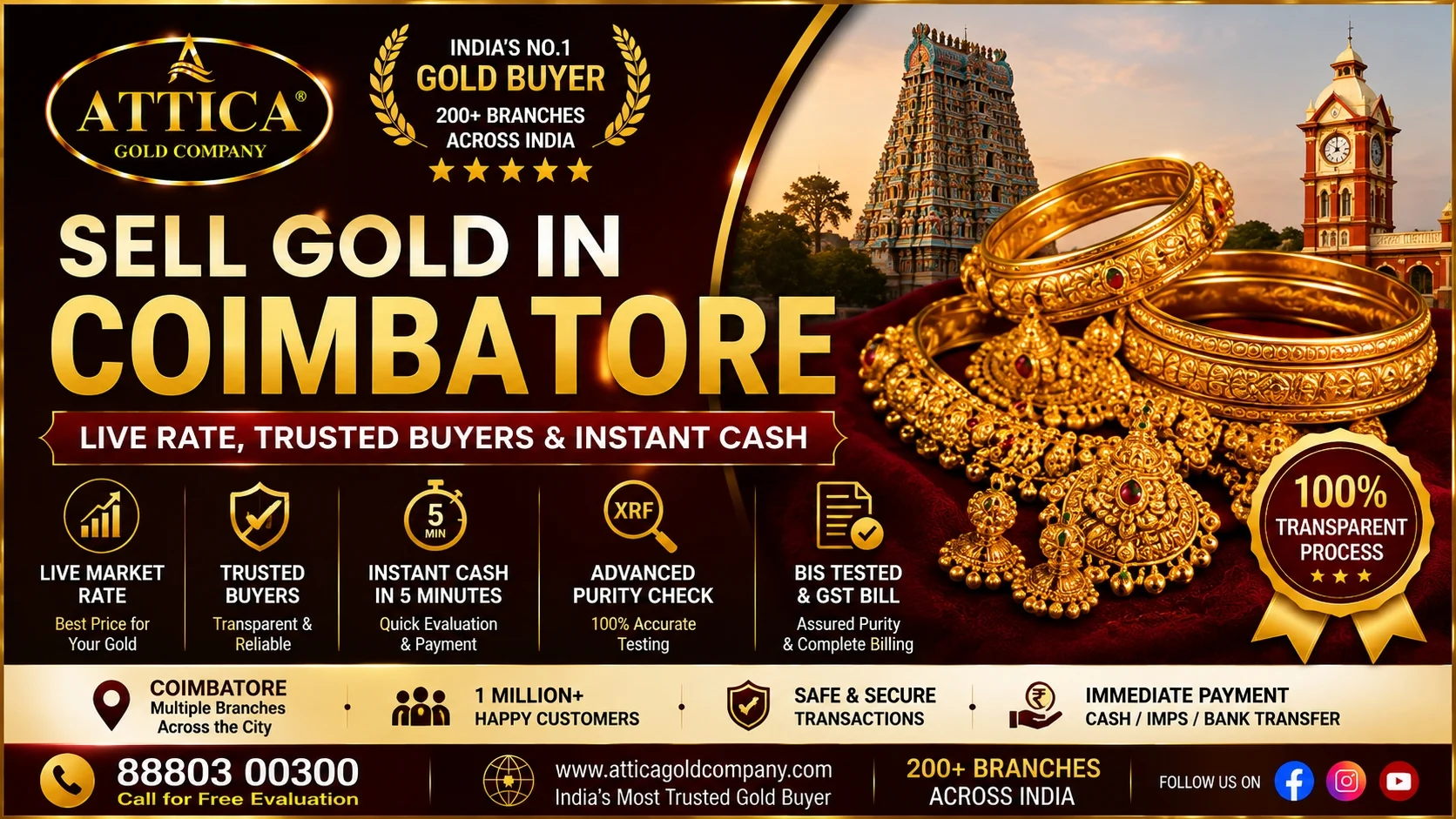 Sell Gold in Coimbatore: Live Rate, Trusted Buyers & Instant Cash